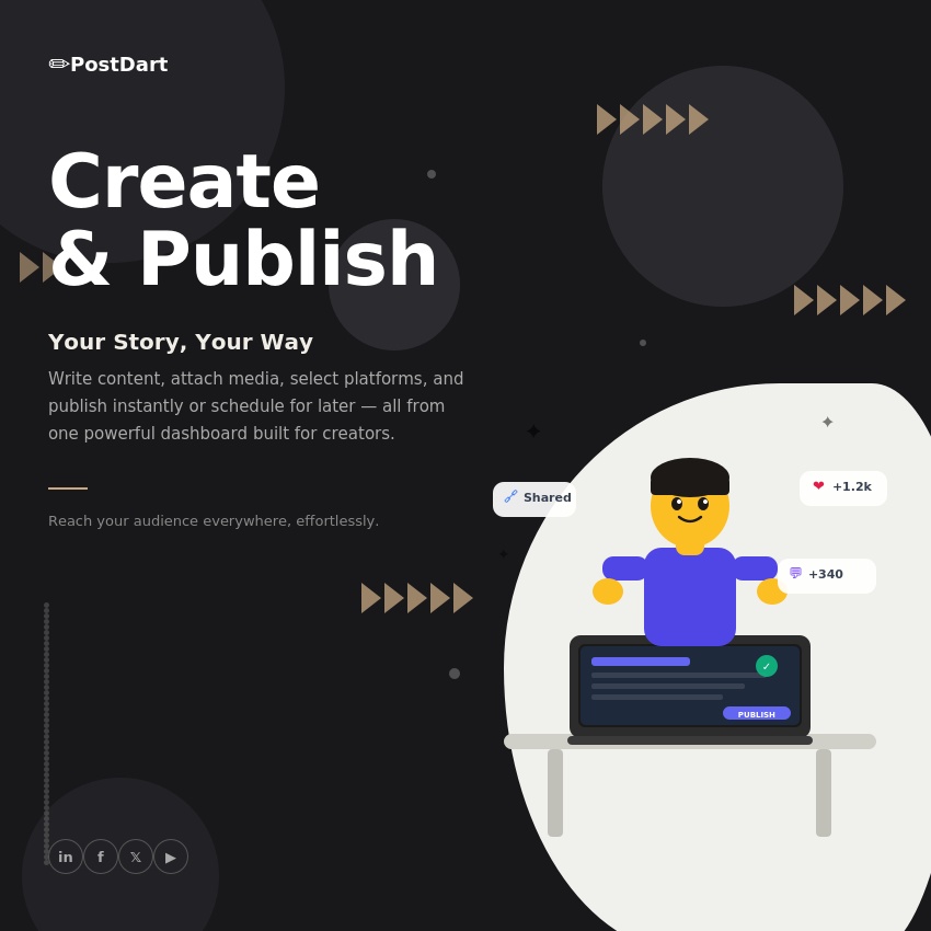 Creating and Publishing Your First Post